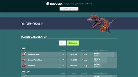 ark survival evolved taming calculator|dododex rex stat calculator.